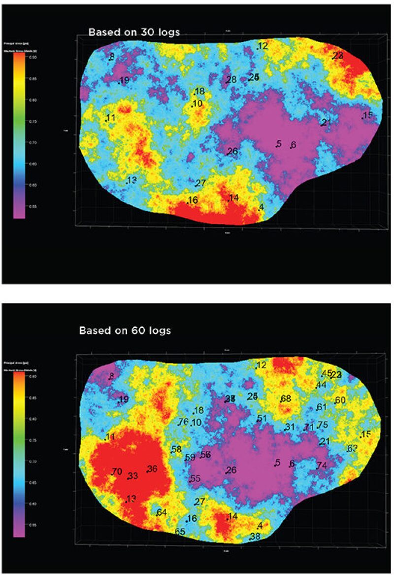 jpt-2013-05-morewithdatafig2.jpg