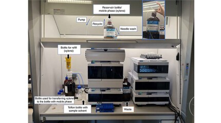A gel permeation chromatograph coupled with ultraviolet detection