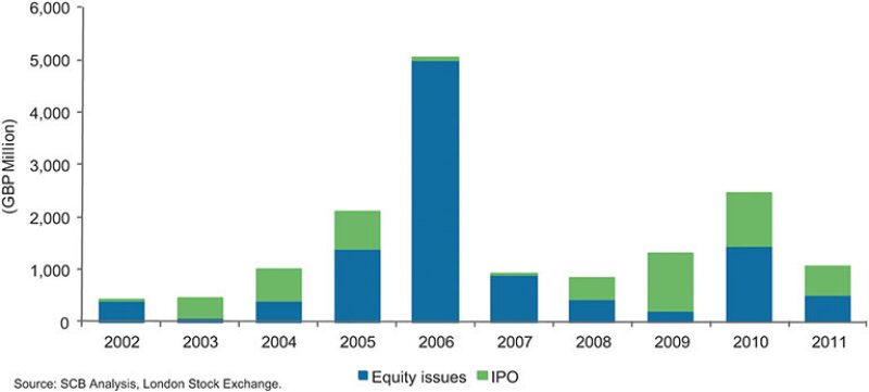 twa-2013-2-fig2econ.jpg