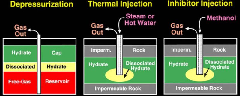 twa-2017-10-hydrates-fig5.jpg