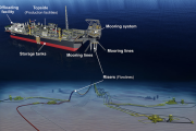 MODEC-FPSO.png