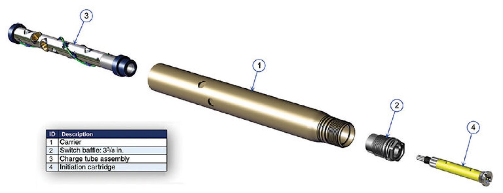New Perforation Gun Design Tests the Value of Simplicity