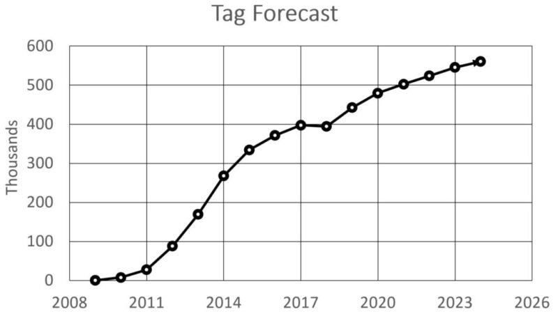 historian-fig2.jpg