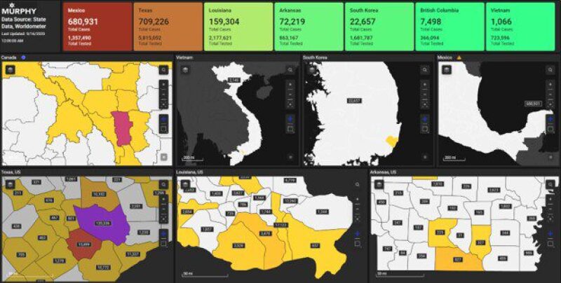 Management dashboard from Site Tracker