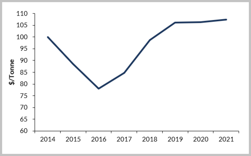 ogf-2019-06-gmt-cra-markets-fig1jpg.png