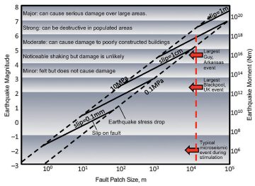 jpt-2014-09-fig12searching.jpg