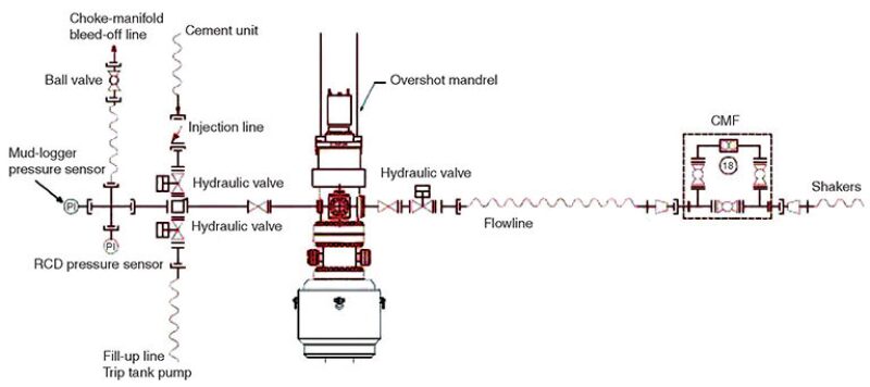 jpt-2014-10-fig1combiningpressure.jpg