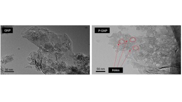 TEM image of GNP vs. P-GNP.