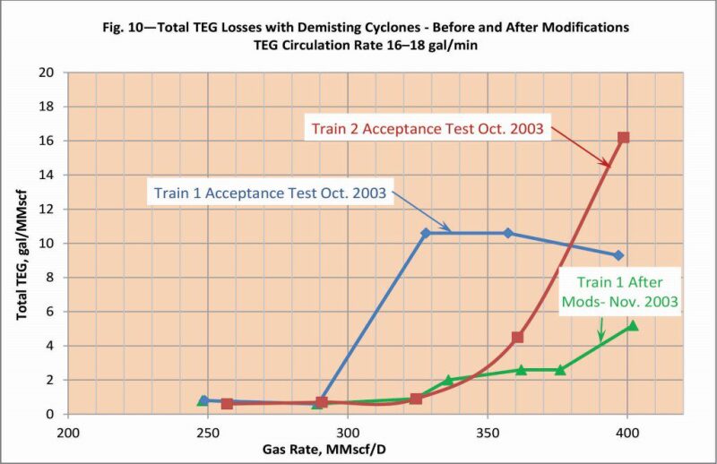 ogf-2016-10-ss-fig10.jpg