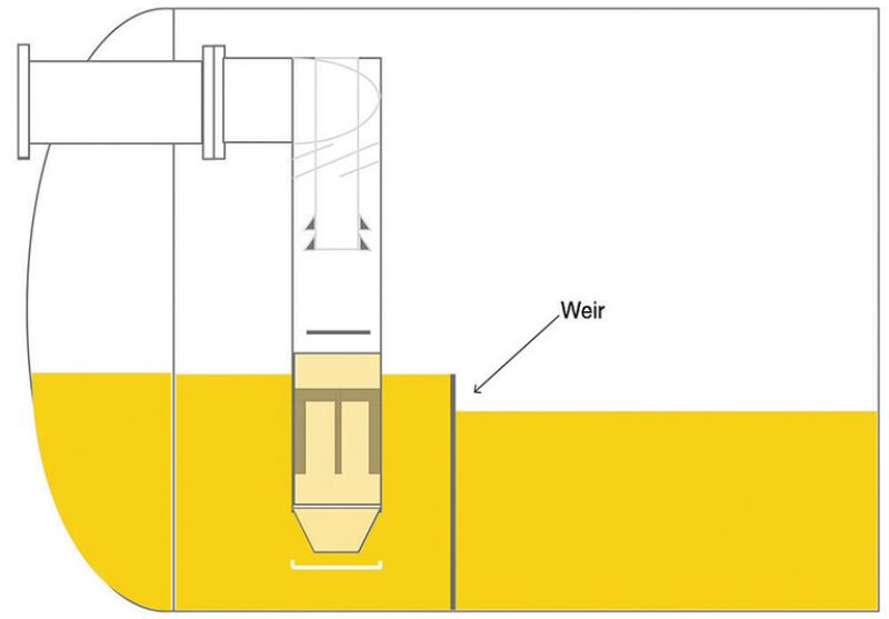 ogf-2015-06-fig9separator.jpg