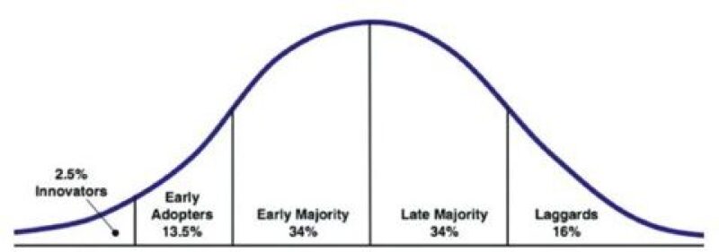 dets-dts-fig1.jpg