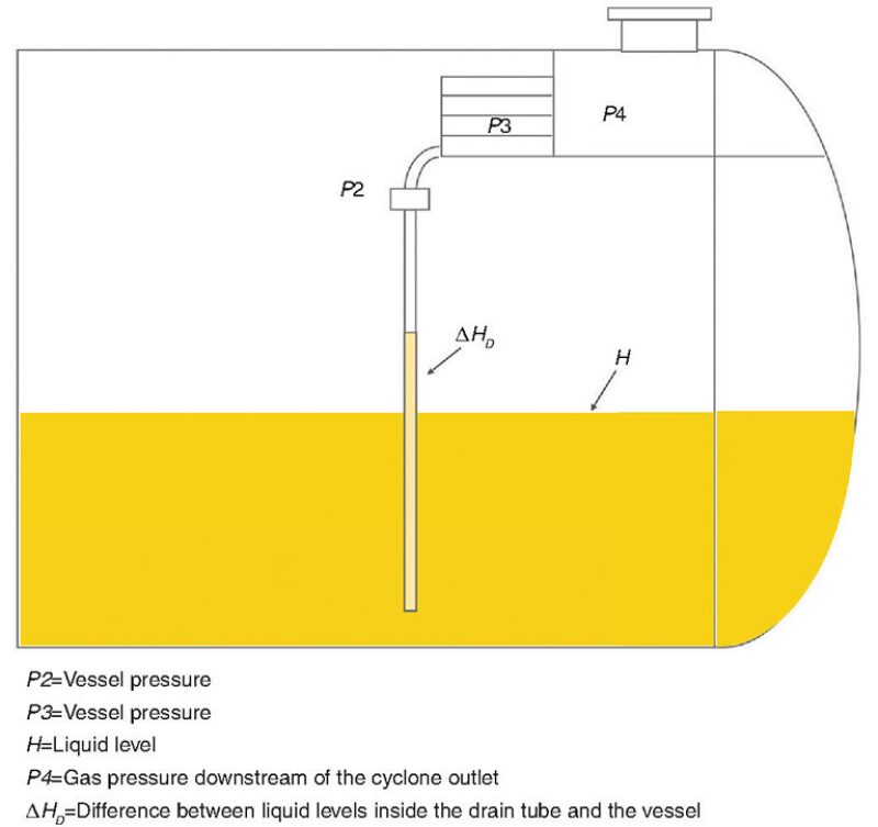 ogf-2015-06-fig6separator.jpg