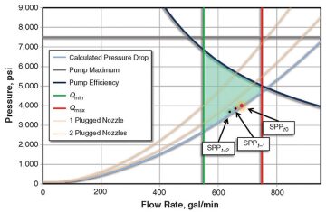jpt-2014-09-fig1hydraulic.jpg