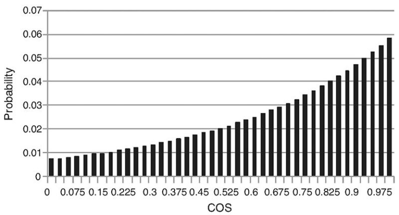 jpt-2014-10-fig2combined.jpg