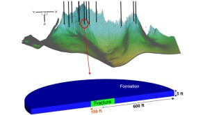 Full-field model and wellbore model coupling. The top plot is the full-field reservoir model with 12 wells; the bottom plot is the detailed half-well model. A full-field model can be coupled with multiple wellbore models.