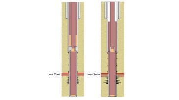Fig. 1—The original job design with TOC above the liner hanger (left); the TOC based on post-job pressure matching using a loss zone and confirmed by wireline cement-bond evaluation (right).