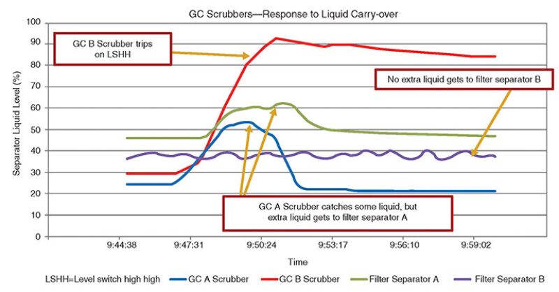 ogf-2015-10-fig5savvy.jpg