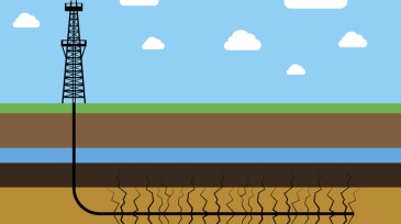 Fracking
