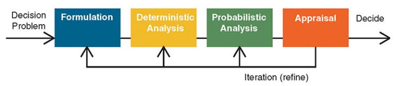 twa-2009-2-fig1academia.jpg