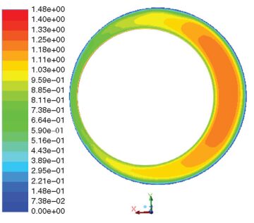 jpt-2014-02-annularfig3.jpg