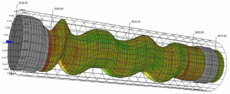 EV Wellbore Deformation article