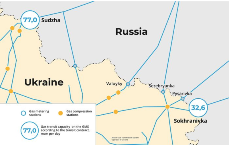 Gas metering Ukraine Russia.png