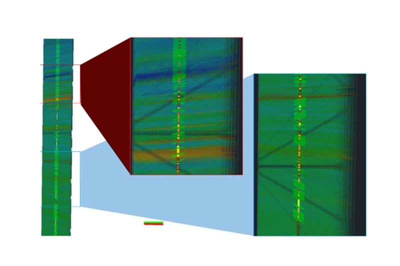 The near-wellbore region is populated with petrophysical properties directly obtained from petrophysics-log analysis