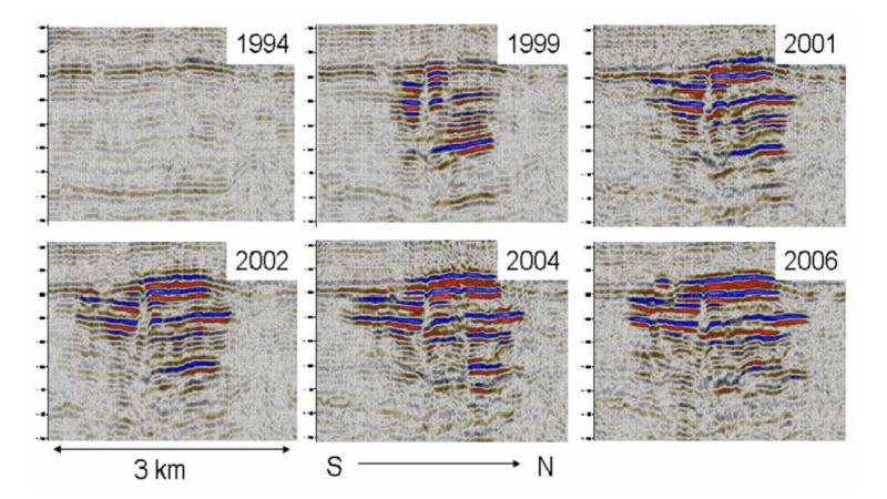 Figure 6.png