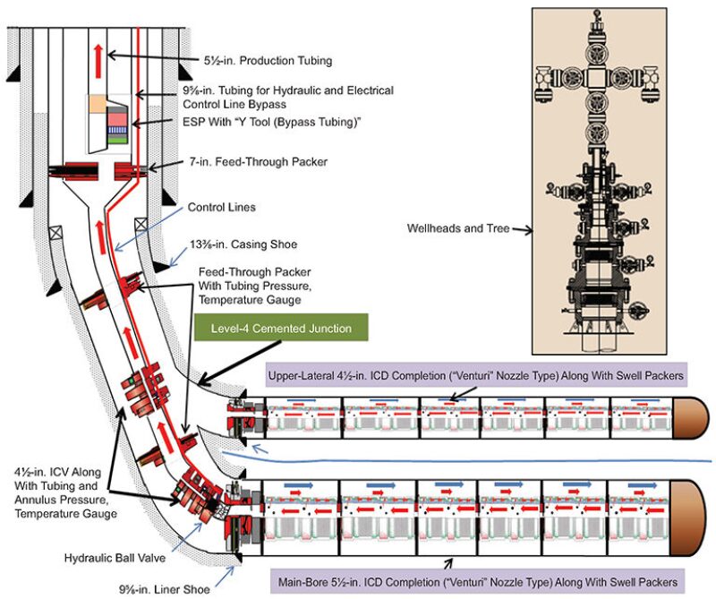 jpt-2015-05-inflowcontrolf2.jpg