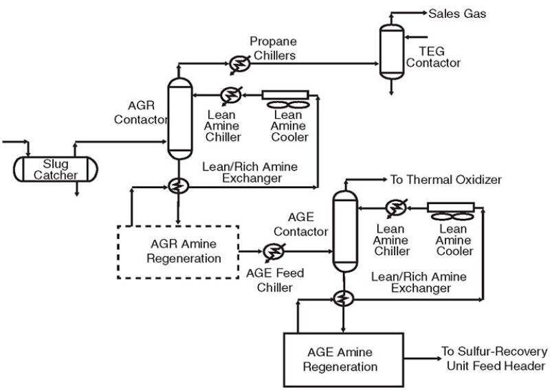 jpt-2014-04-casestudyfig1.jpg