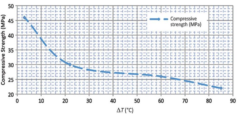 jpt-2014-10-fig1thermoelectric.jpg